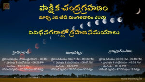 చంద్రగ్రహణం – మంగళవారం, మార్చి 3, 2026 – వివిధ నగరాల్లో గ్రహణ సమయాలు/Lunar Eclipse times in different cities